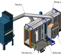 DÂY CHUYỀN SƠN TĨNH ĐIỆN LÀ GÌ? NGUYÊN LÝ HOẠT ĐỘNG CỦA DÂY CHUYỀN SƠN TĨNH ĐIỆN